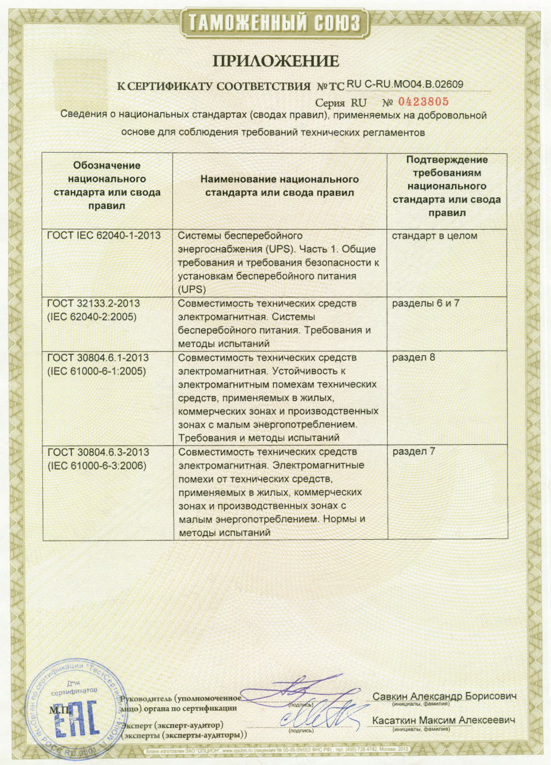 Сертификат соответствия Таможенного союза на БАП Приложение
